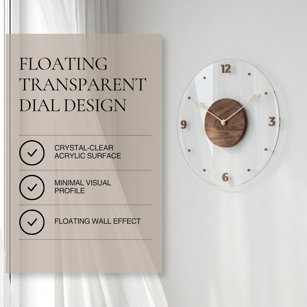 Modern Acrylic & Walnut Wall Clock